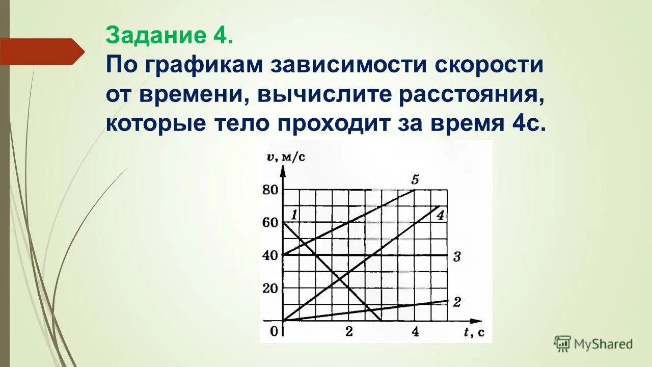 Какова зависимость скорости от времени