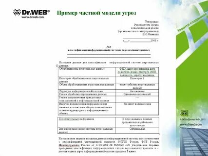 Акт классификации системы