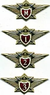 Квалификационных званий полиции