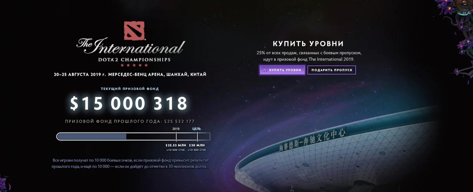 Где купить 2019. Призовой фонд дота 2 Интернешнл. Ti 10 Dota 2 призовой фонд. Dota 2 International 2021 призовой фонд. Призовой фонд Интернешнл 2019.