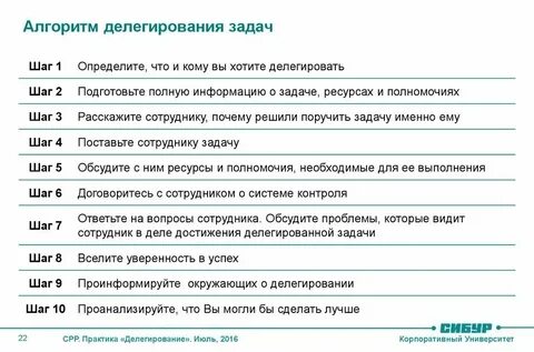 Не выполнила задание руководителя