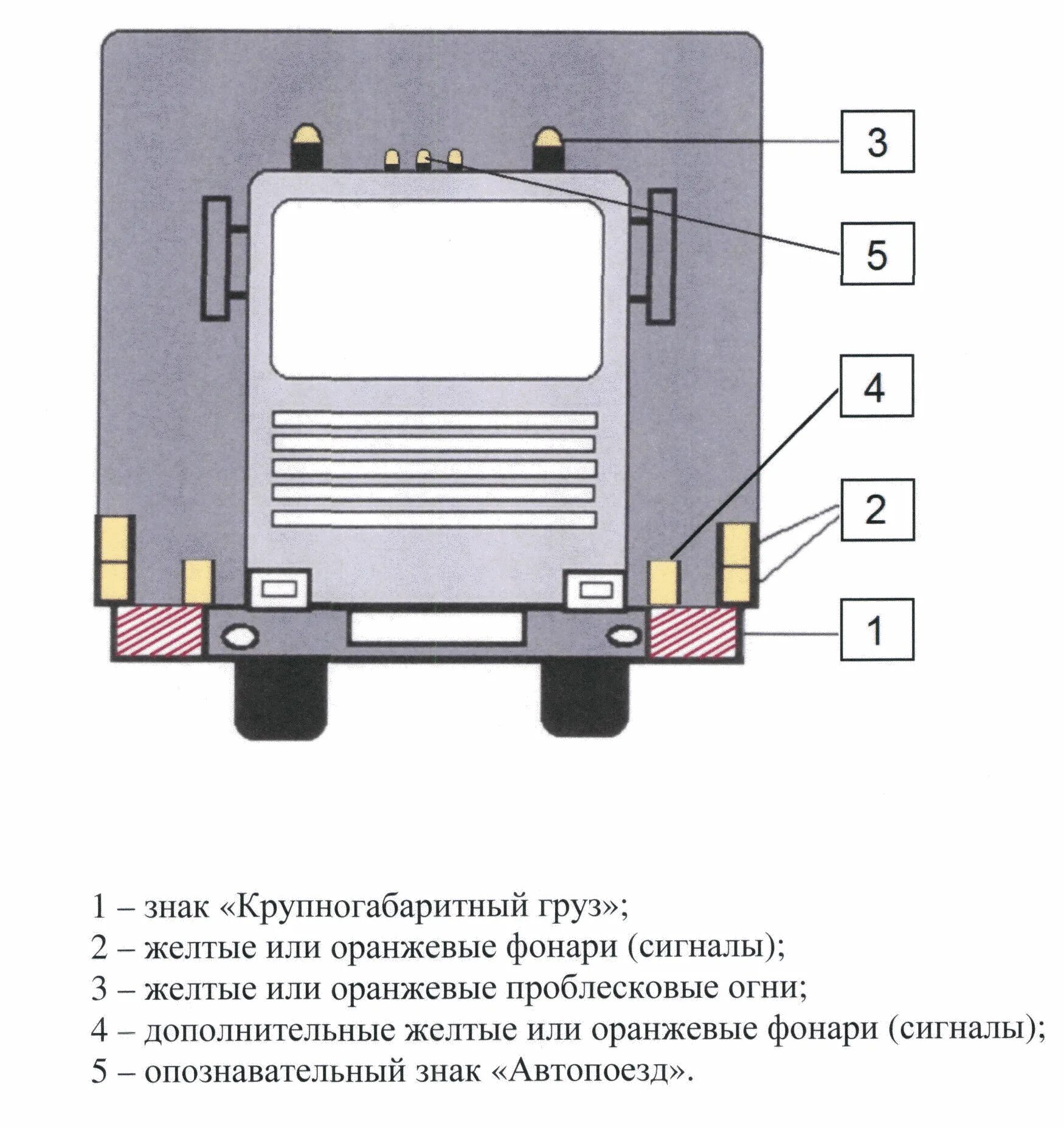 Приказ минтранса 343 от 31.08 2025
