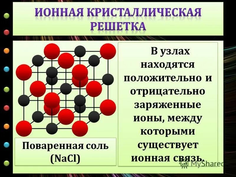 Строение ионной кристаллической решетки. Ионная связь кристаллич решетки. Ионная кристаллическая решетка. Ионные кристаличесике решётки. В узлах кристаллических решеток находятся молекулы