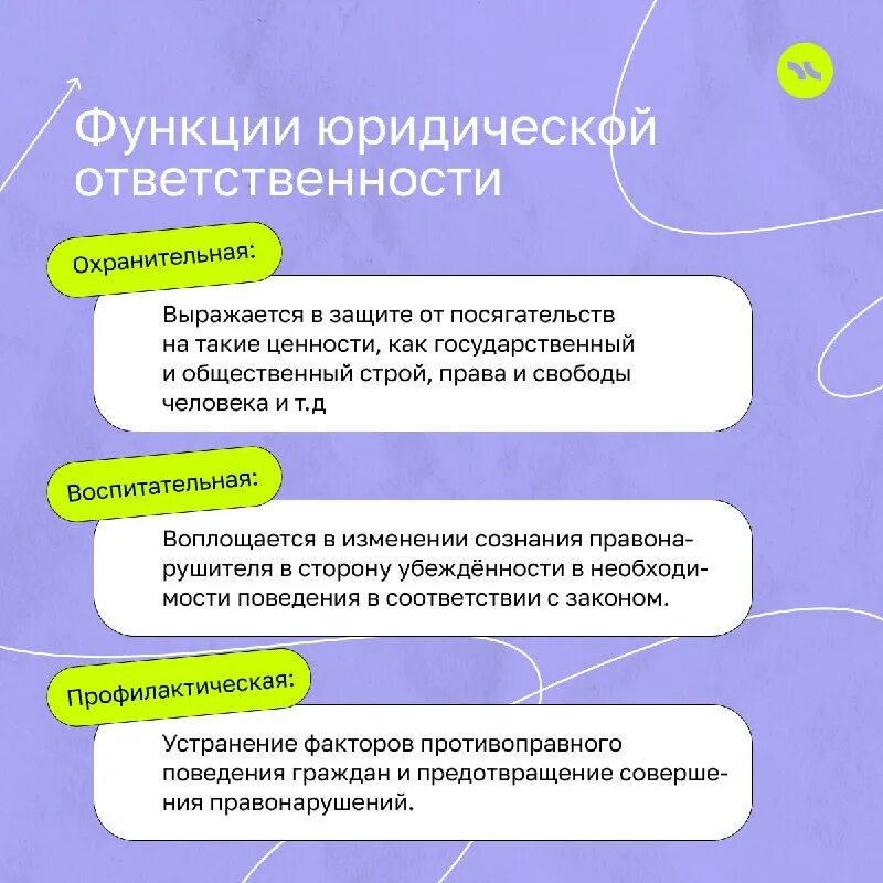 конспект по теме юридическая ответственность. признаки и виды юридической ответственности. правонарушения и юридическа отвественность". понятие юридической ответственности. юридическая ответственность конспект.