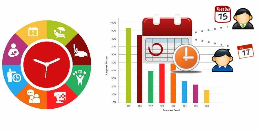 Bms программа. интерфейс андроид приложения. Leave system. Leave management. Leave management.