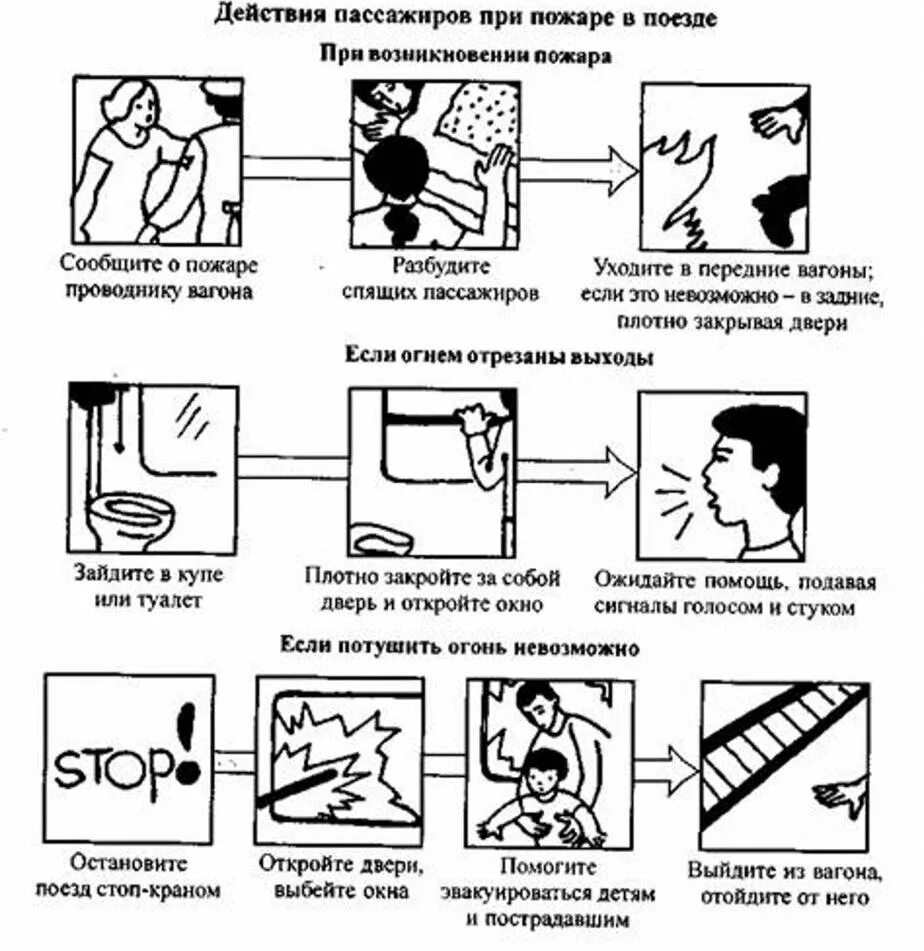 Какие действия необходимо совершить на станции. Как действовать при железнодорожной аварии. Алгоритм действий при аварии на ЖД. Правила безопасности при железнодорожной аварии. Действия при ДТП на Железнодорожном транспорте.