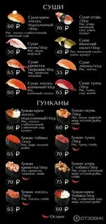 Сушерия керчь
