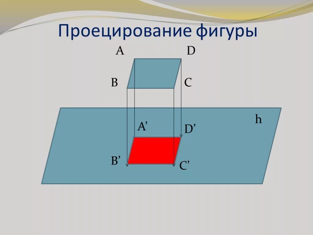 Виды параллельного проецирования. Проецирование. проецирование фигуры. виды проецирования. процесс проецирования.