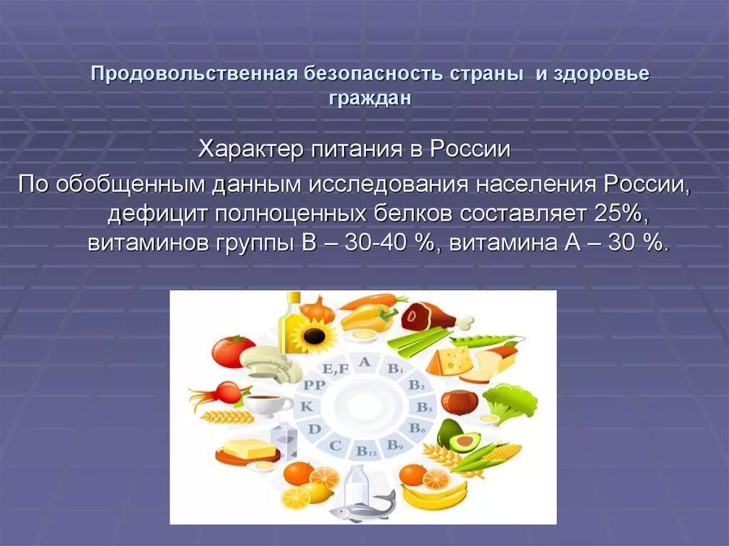 Продовольствие безопасность. Продовольственная безопасность страны. Продовольственная безопасность России. Продовольственная безопасность презентация. Обеспечение продовольственной безопасности.