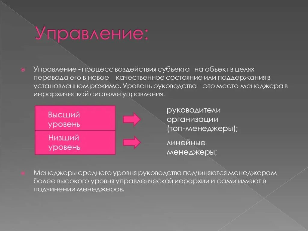 Воздействия на объект управления. Воздействие субъекта на объект управления. Управляющее воздействие для процесса. Объект и субъект менеджмента презентация. Субъекты влияния на организацию