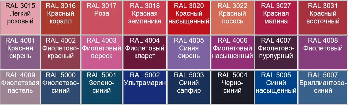 Новый рал 2 читать. RAL сиреневый. RAL оттенки фиолетового. Сиреневый оттенки по RAL. Пурпурный цвет RAL.