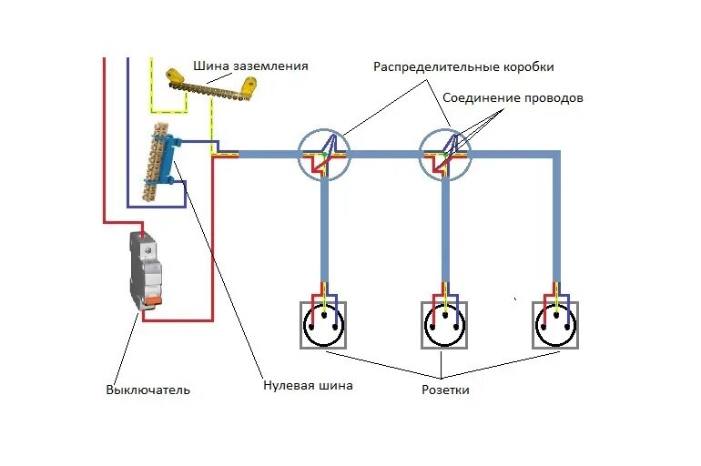 Соединение розетка выключатель. Подключить розетку и выключатель схема подключения в коробке. Схемы подключения распределительных коробок. Схема подключения двойного выключателя от розетки. Схема подключения розетки через автоматический выключатель.