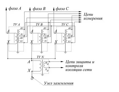 Схема против схемы