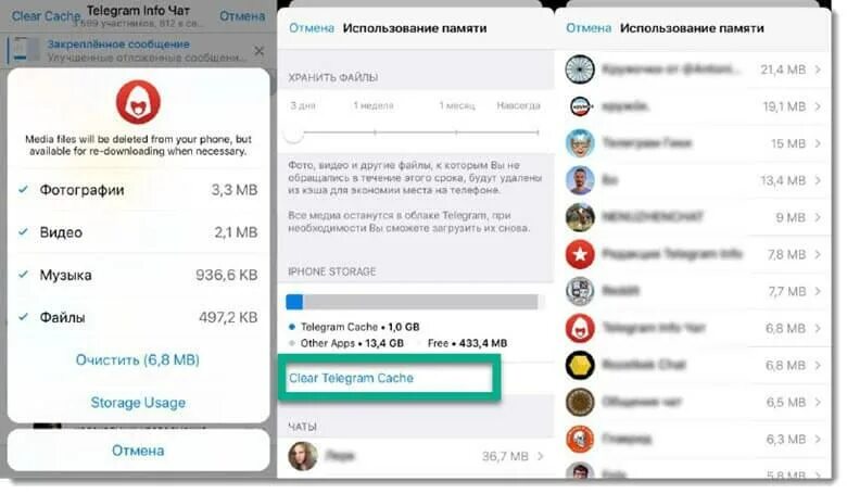 Очистить кэш телеграм на айфон. Очистить кэш в телеграмме на айфоне. Очистить канал в телеграмме на айфоне. Как очистить телеграмм на айфоне. Архив удаленных чатов в телеграмме