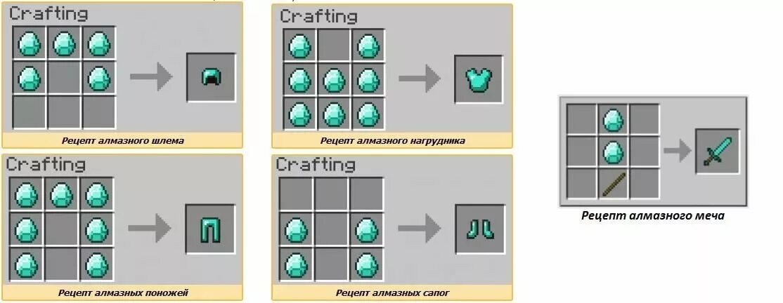 Как скрафтить шлем. Черепаший панцирь майнкрафт крафт. Как скрафтить шлем. Крафт нагрудника в майнкрафте. Крафт ботинок в майнкрафт.