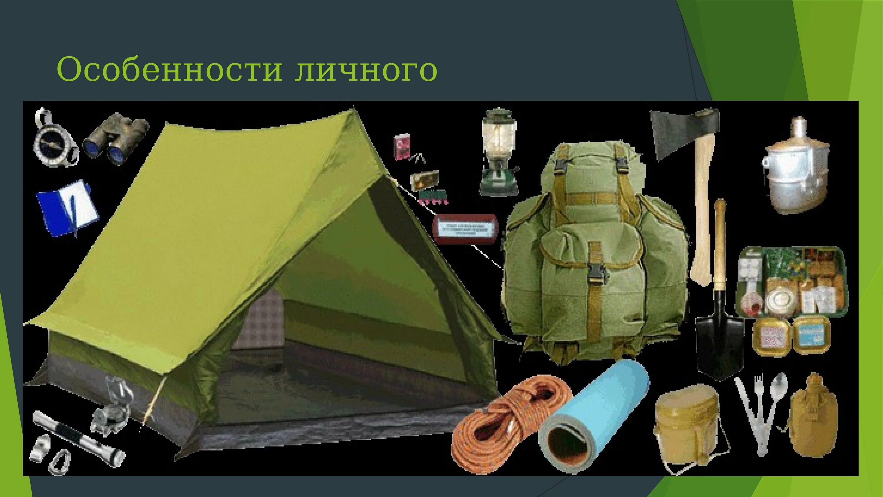 Какое обязательное снаряжение. Общественное снаряжение для похода. индивидуальное снаряжение для похода. групповое снаряжение для похода. индивидуальное снаряжение туриста.
