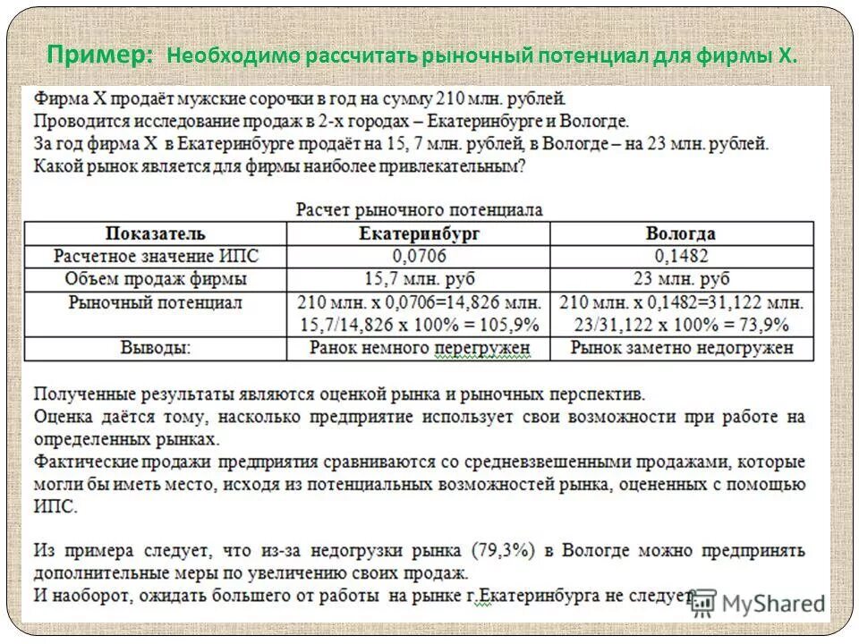 Потенциальный сбыт это. Потенциальный рынок сбыта продукции. Оценка потенциального объема продаж. Определение зон потенциального сбыта продукции. Потенциальный сбыт это.