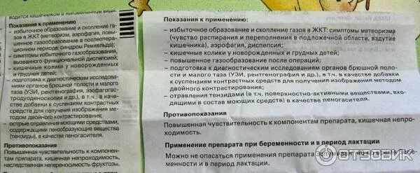 Эспумизан при беременности 2 триместр. Эспумизан в период лактации. Эспумизан инструкция взрослым. Состав эспумизана для новорожденных. Как пить эспумизан перед