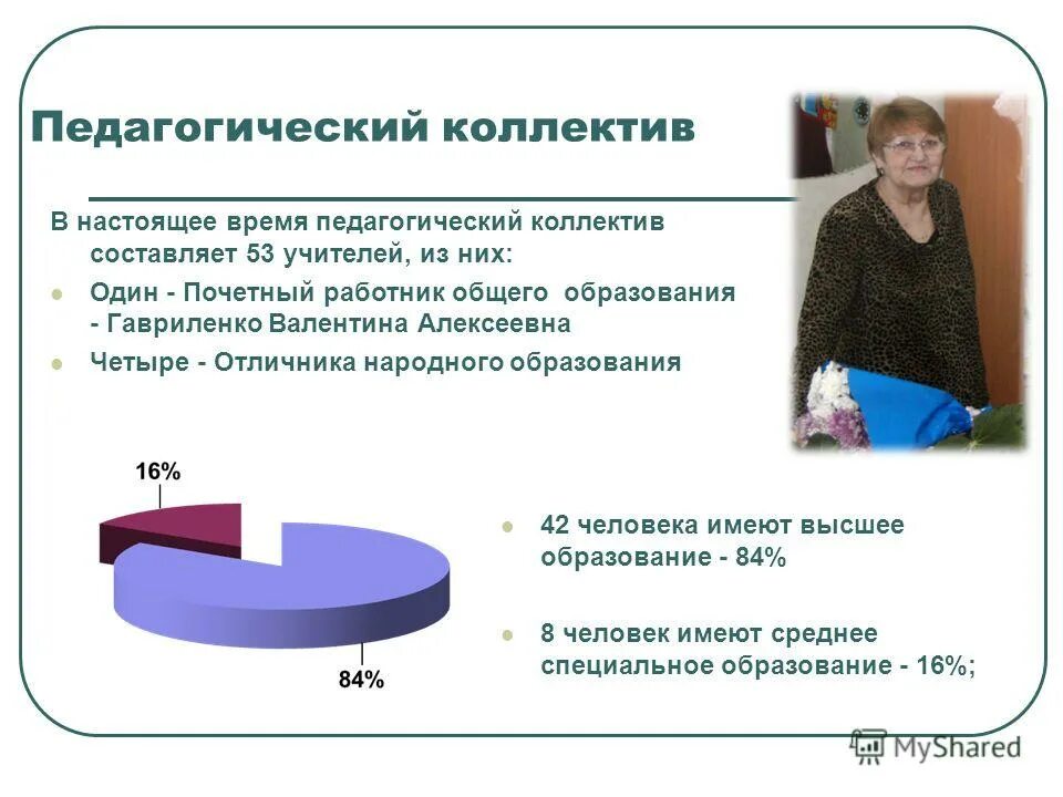 Презентация педагогического коллектива. Актуальность педагогики в настоящее время. Выступление педагогических коллективов. Муниц образование это. Коршунову от педагогического коллектива.