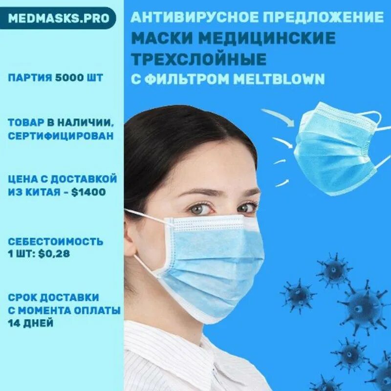 Реклама масок медицинских. Назначение медицинской маски. Маски медицинские транспортная упаковка. Строение медицинской маски. Описание медицинской маски.