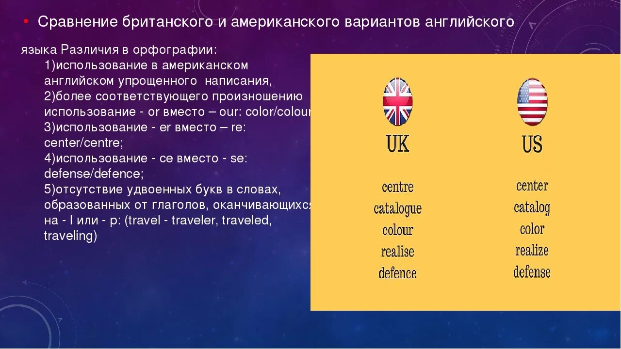 Сравни написание слов такси. Американский и английский язык различия. Различия между американским и британским английским. Отличия американского и британского английского языка. Английский и американский языки отличие.