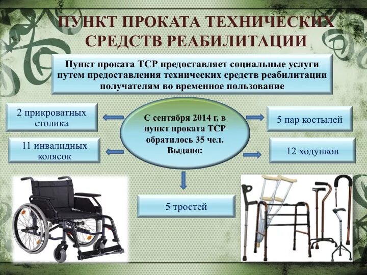 Обеспечение инвалидов техническими средствами. Технические средства реабилитации. Средства реабилитации памятка. Пункт проката технических средств реабилитации для инвалидов.