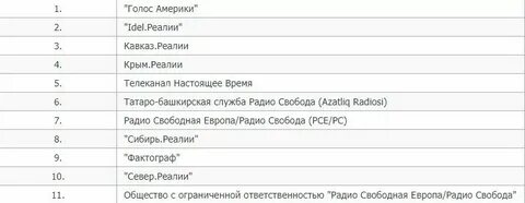 Физические лица иностранные агенты список