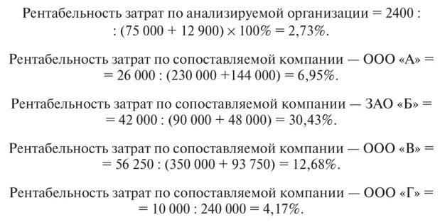 Рентабельность затрат равна. Рентабельность затрат. Рентабельность pfnhfnформула. Рентабельность издержек формула. Рентабельность затрат формула.