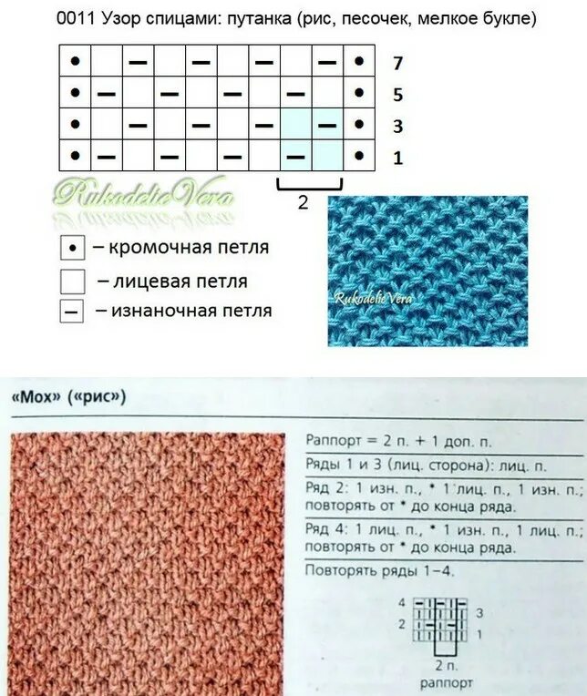 Путанка спицами схема вязания. Вязание спицами путанка схема и описание. Вязание спицами узоры и схемы путанка. Схема вязания спицами шарфов лицевыми и изнаночными. Узоры схемы описание шарфы спицами