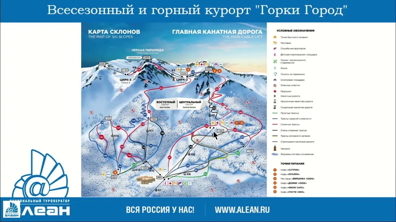 Погода горки город