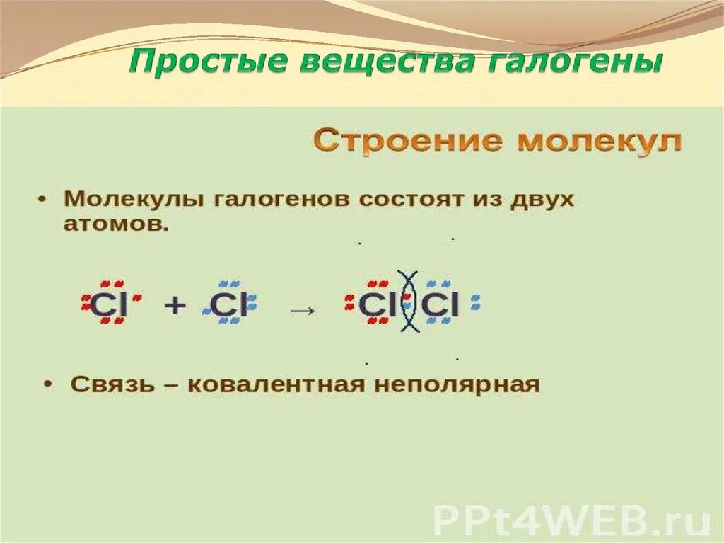 Галогены строение молекул и простых веществ. Строение молекул галогенов. Схема строения молекул галогенов. Строение атомов галогенов галогены простые вещества. Галогены органические вещества