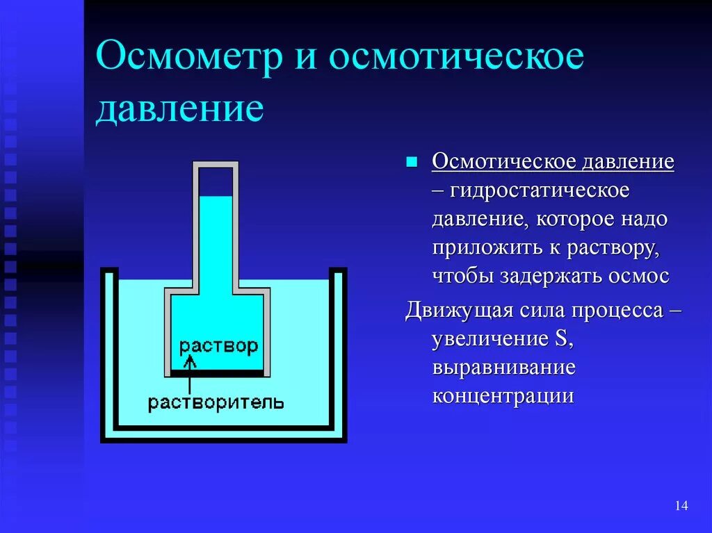 Осмометр