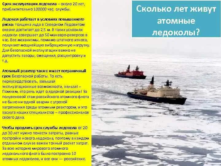 Как ледокол ломает лед принцип. День атомного ледокольного флота россии 3 декабря. день атомного флота ледокольного флота россии. атомный ледокол. толщина льда для ледокола.