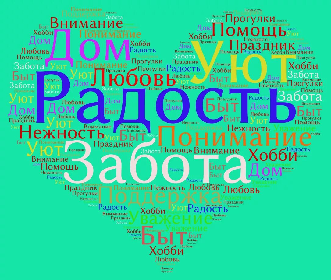 Облако слов. Облако из слов. Красивое облако тегов. Облако тегов в виде сердца. Создание слова из нескольких слов