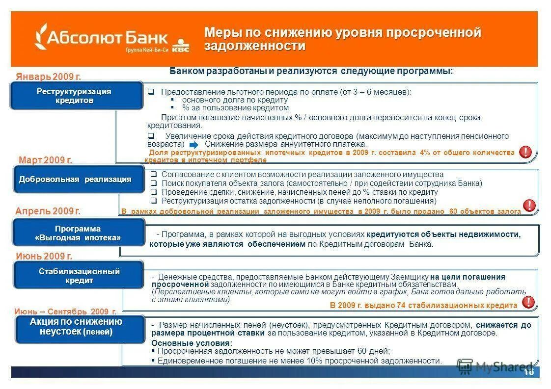 Решение предоставлено