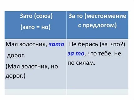За то или зато как правильно пишется