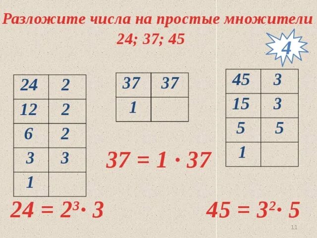 Разложи число 5. Простые множители числа 24. разложить число 24. 24 разложить на множители. разложи на простые множители число 12.