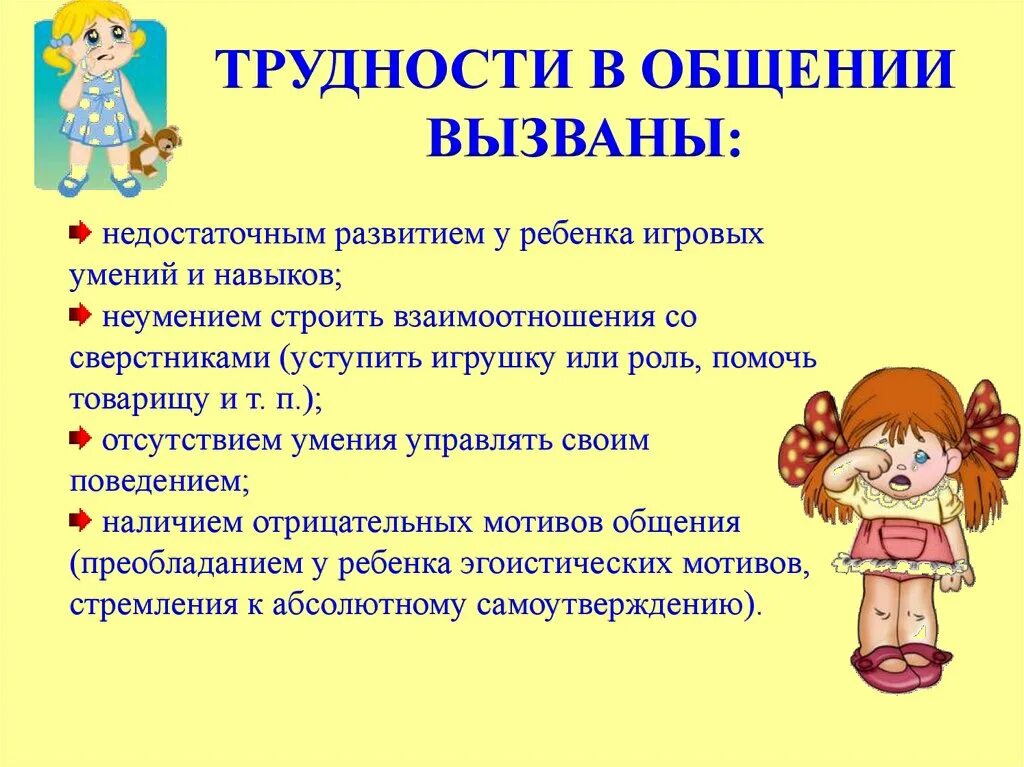 Формирование навыков общения у детей дошкольного возраста. Трудности в общении со сверстниками. Проблема общения дошкольников со сверстниками. Трудности общения ребенка со взрослым. Трудности в общении испытывают дети