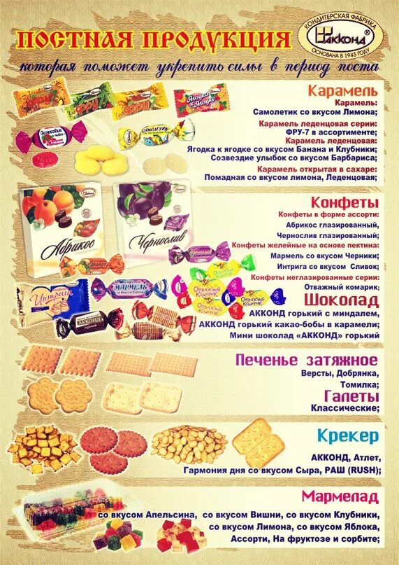 Постные конфеты Акконд список. Постная кондитерская продукция. Постные сладкие продукты. Акконд постные конфеты.