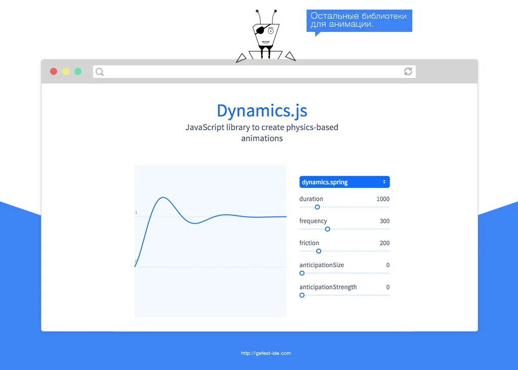 Dynamics js. Скрипт на анимации. Динамика скрипты анимации. Скрипт электронной библиотеки. Js советы.