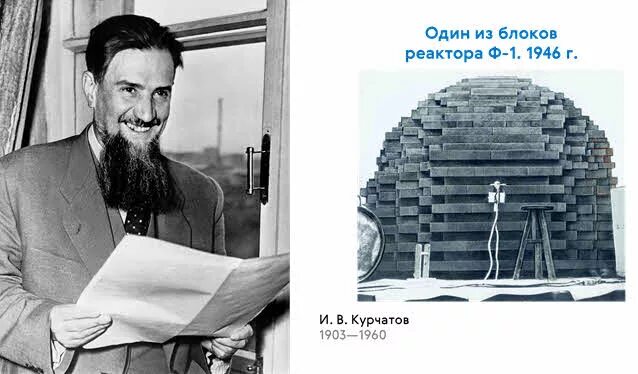 Первый ядерный реактор курчатов. Курчатов первый ядерный реактор. атомный реактор (1946) курчатов. первый ядерный реактор в ссср ф 1.