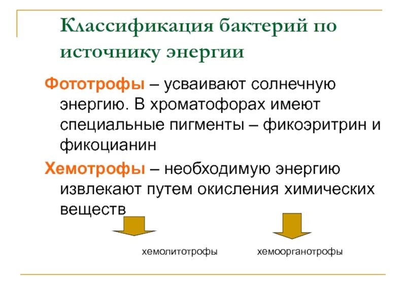 Классификация микроорганизмов по источникам углерода. Способы получения энергии микроорганизмами. Группы бактерий и способы получения ими энергии таблица. Микробы по типу питания. Классификация бактерий по источнику энергии.