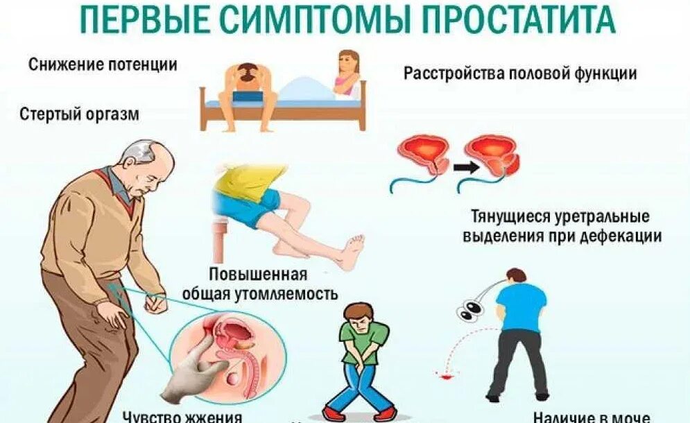 Памятка профилактики простатита. Пожилой мужчина в постели. Мужчина держится за живот. Мужчина страдающий простатитом. Простатит после 40 лет.