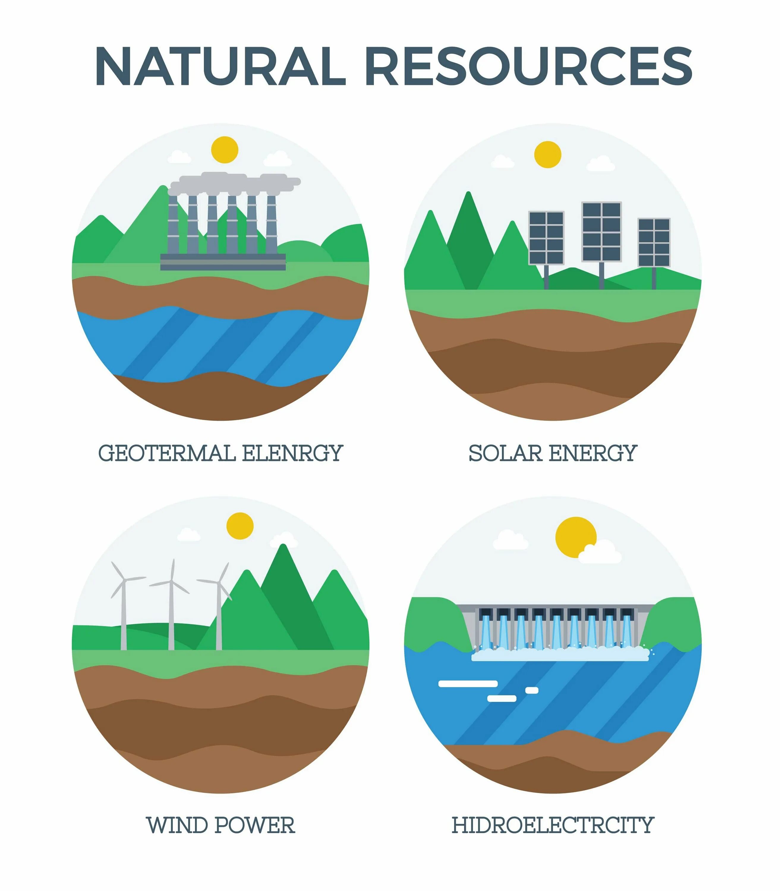 How can people save natural resources. Природные ресурсы картинки. natural resources. ресурсы рисунок. природные ресурсы иконка.