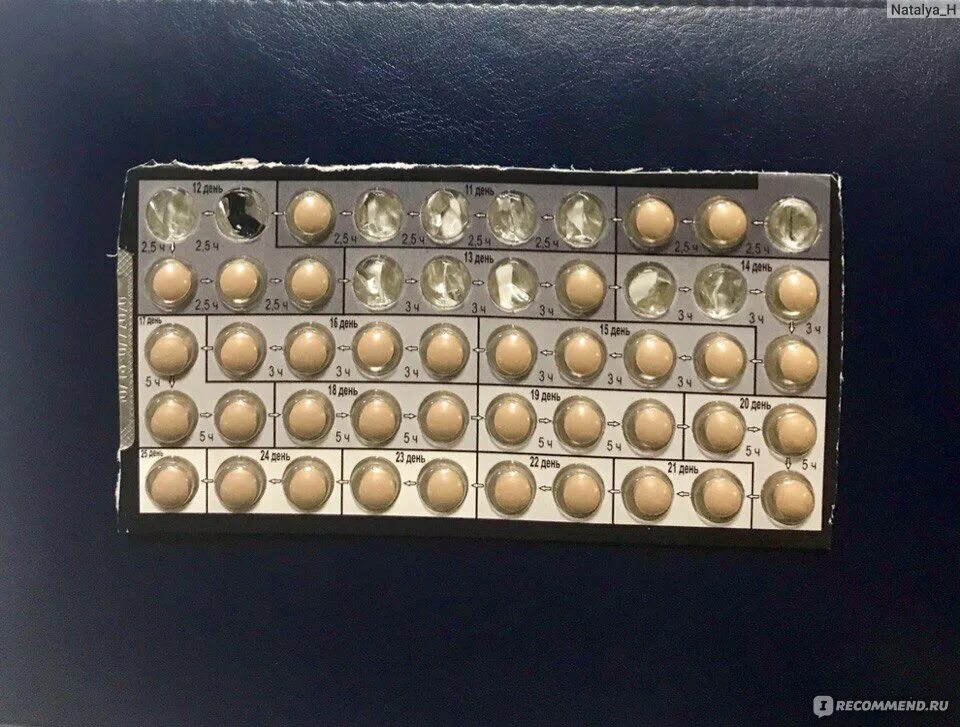 5 мг. 5мг n 100. Табекс российского производства. Табекс в капсулах. Табекс 300 коробка.