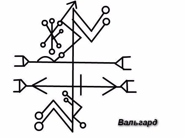 Рен став. TVÍ-örvaðr Bogi руна. Руна TVÍ örvaðr Bogi Исландская. Руны Вальгард. Руническая чистка с возвратом.