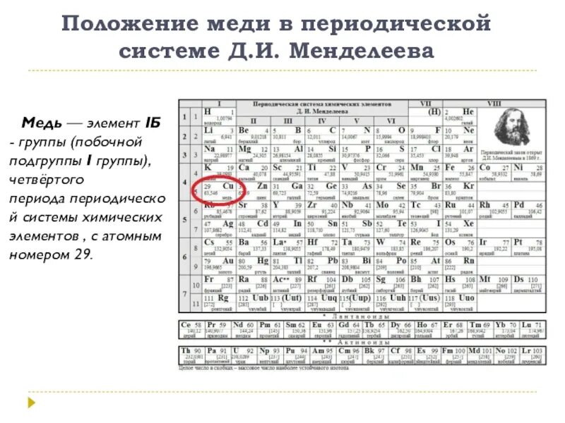 Периодическая система химических элементов медь. Главные подгруппы химических элементов. Главные и побочные подгруппы таблицы Менделеева. Таблица периодов подгрупп в периодической системе.