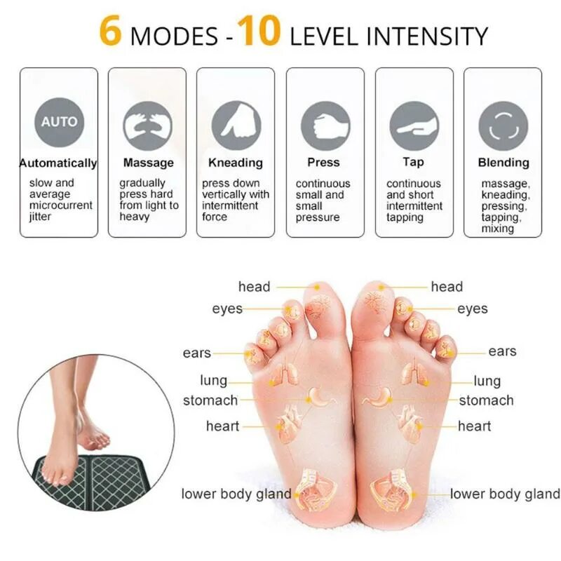 MS-901 миостимулятор для ног ems foot Massager Charging. Ems foot Massager инструкция. Ems foot Massager схема. Foot Massager инструкция. Как пользоваться foot massager