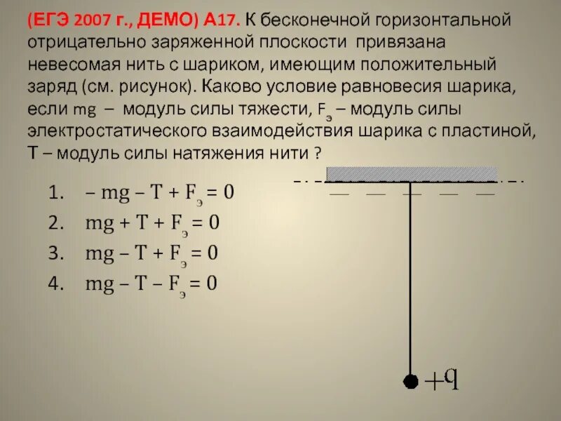 Цинковый шарик имевший отрицательный заряд 11е. Изображение бесконечной отрицательно заряженной плоскости. Условие невесомых нитей. Отрицательный заряд шарика. Невесомая нить.