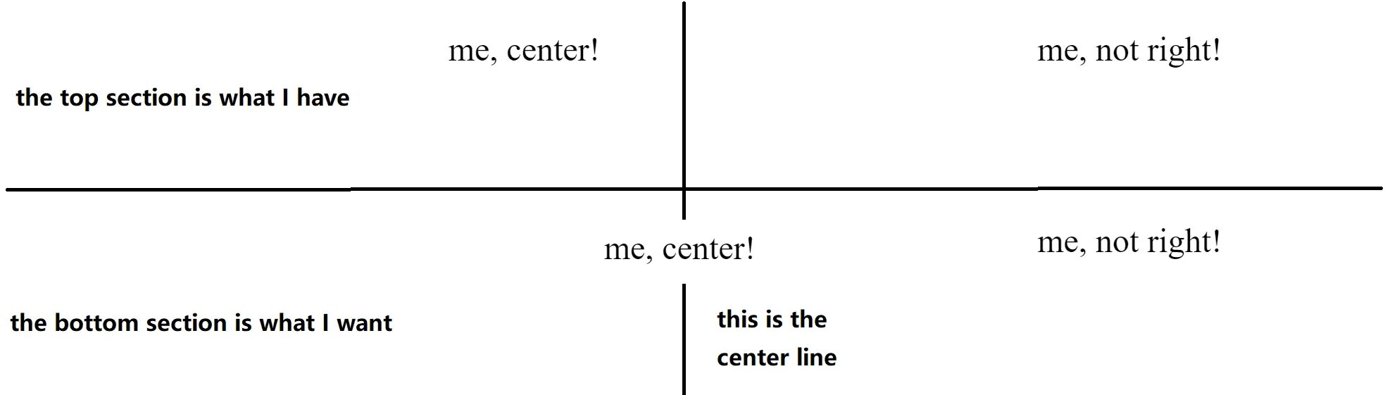 Текст справа от картинки html. Align CSS. Text align CSS. Vertical align CSS.